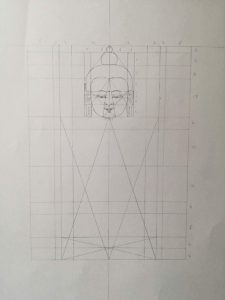 Sakyamuni buddha body and grid.